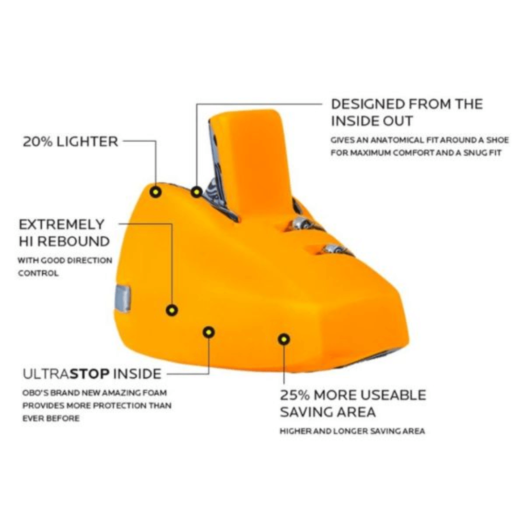 OBO | OBO ROBO PLUS Kicker Peron | ROBO PLUS Kicker Peron - Medium | Total Hockey