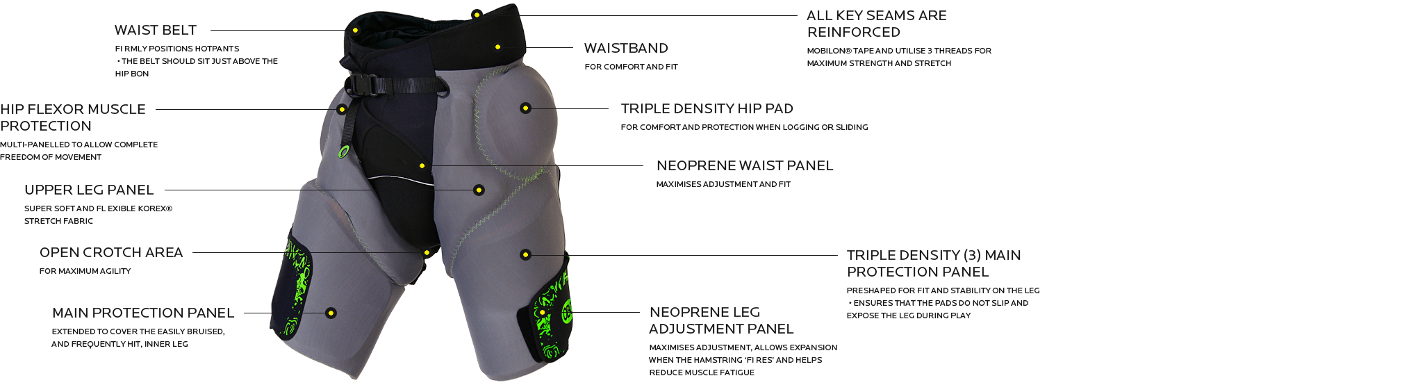 OBO | OBO ROBO Hotpants | ROBO Hotpants - Grey/Black / Small | Total Hockey