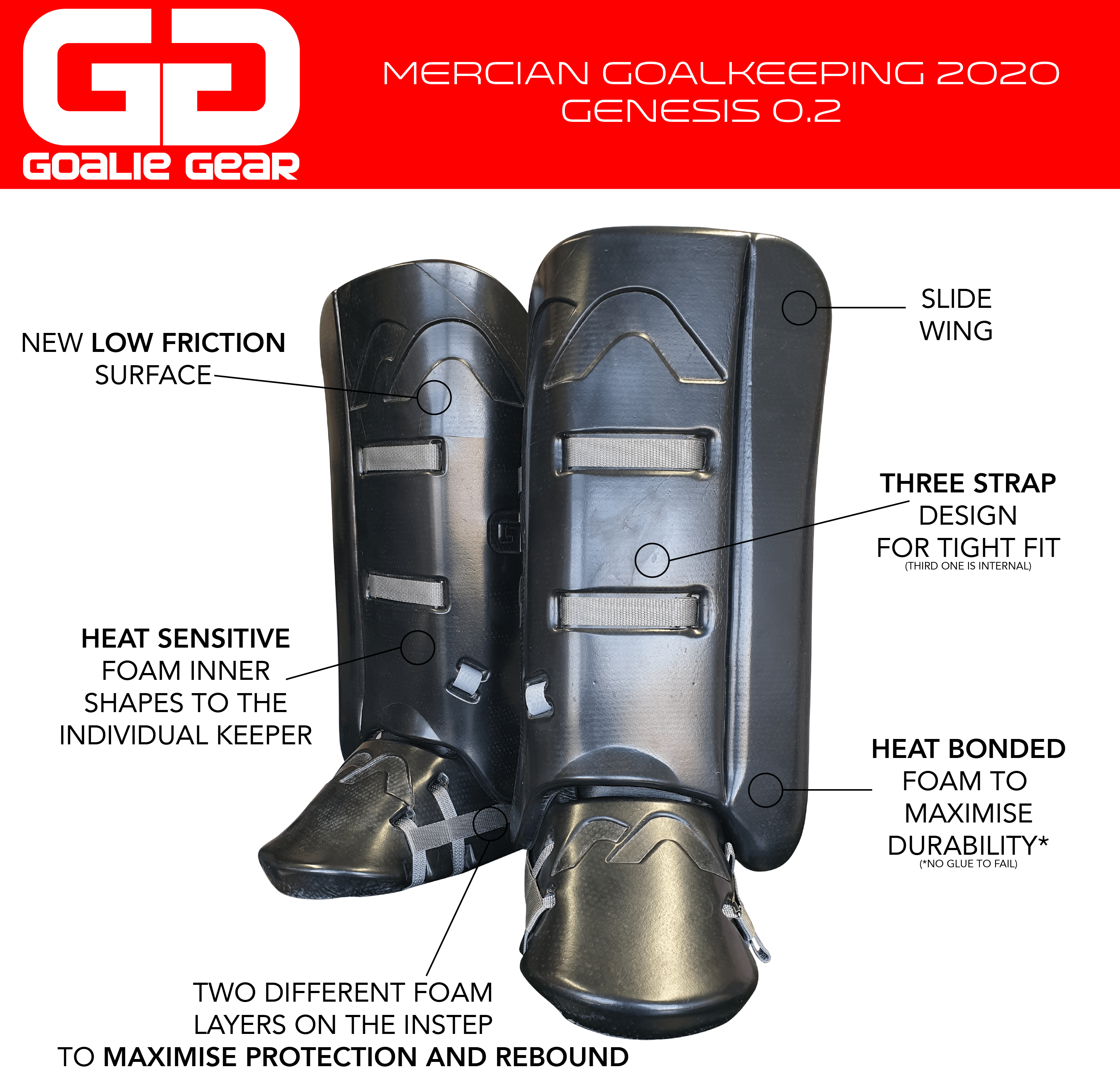 Genesis 0.2 Legguards (2020) | The Hockey Centre